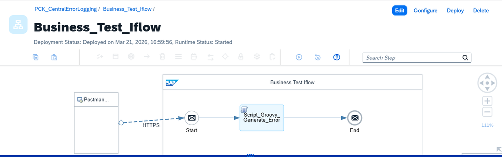 Business_Test_Iflow canvas: HTTPS sender connected to Start event, then Script_Groovy_Generate_Error, then End event