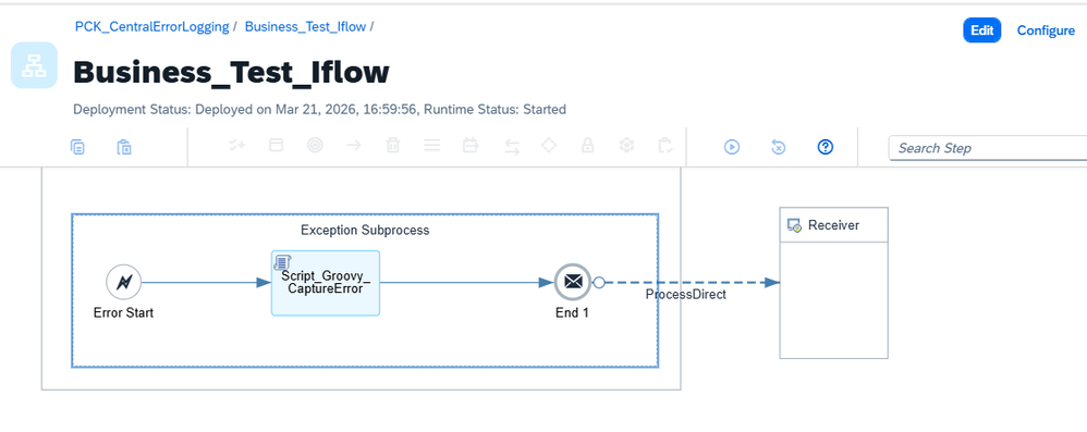 Exception Subprocess design: Error Start event → Script_Groovy_CaptureError → End 1 → ProcessDirect receiver adapter