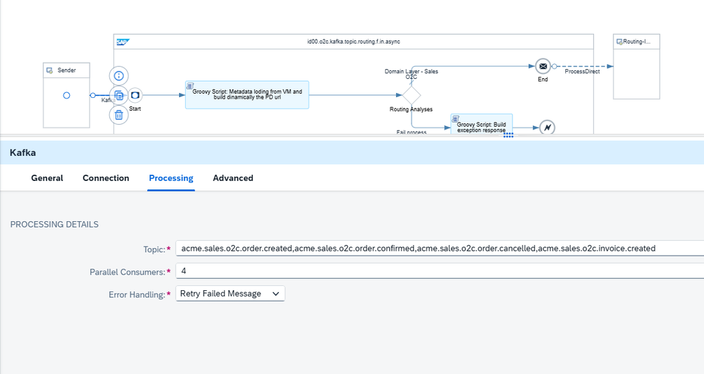 Detail view of the router iFlow ProcessDirect adapter configuration using the target_channel property as the dynamic address
