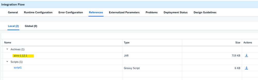 Sample AVRO binary data encoded as Base64 for use in CPI simulation testing via Content Modifier